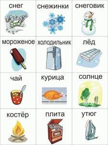 горячее холодное