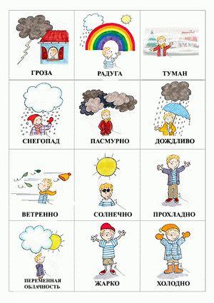 Картинки погода для ребенка