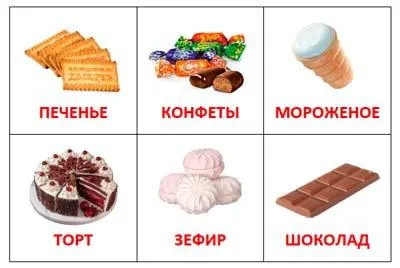 Produktyi Pitaniya Kartinki Dlya Detey