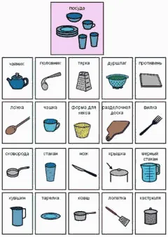 Карточки pecs кухня